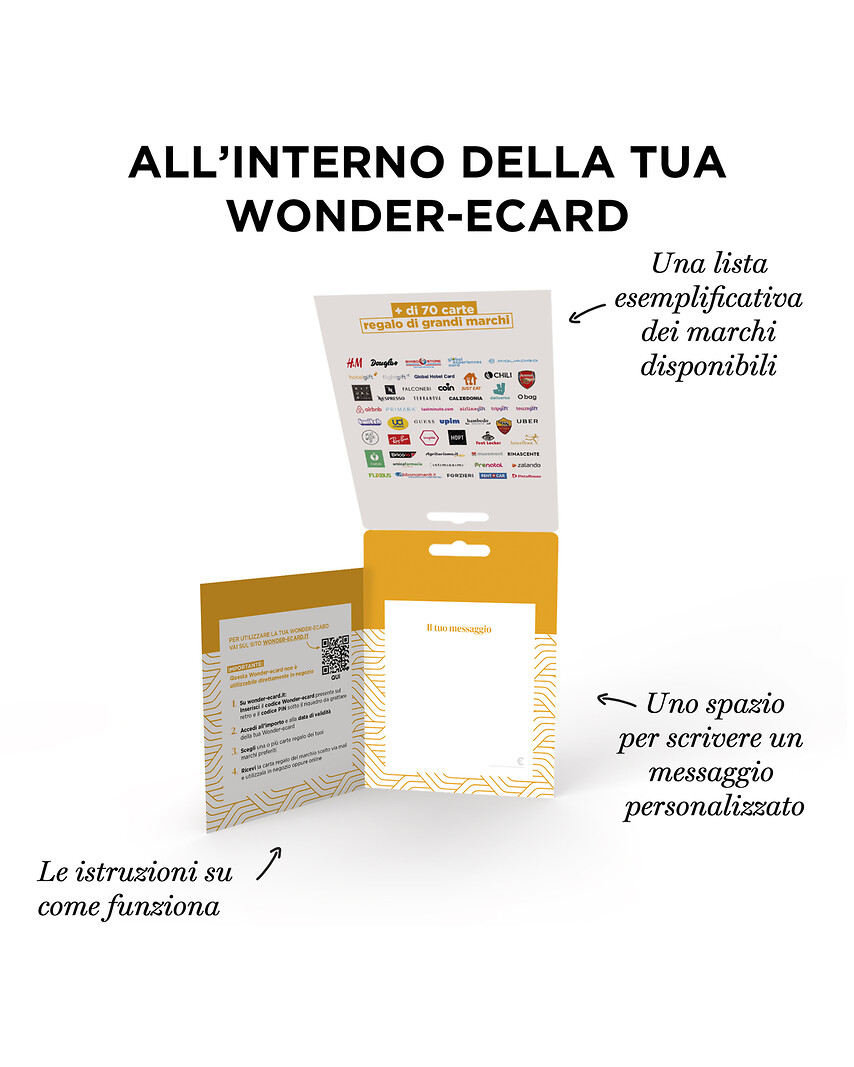 Card Grazie